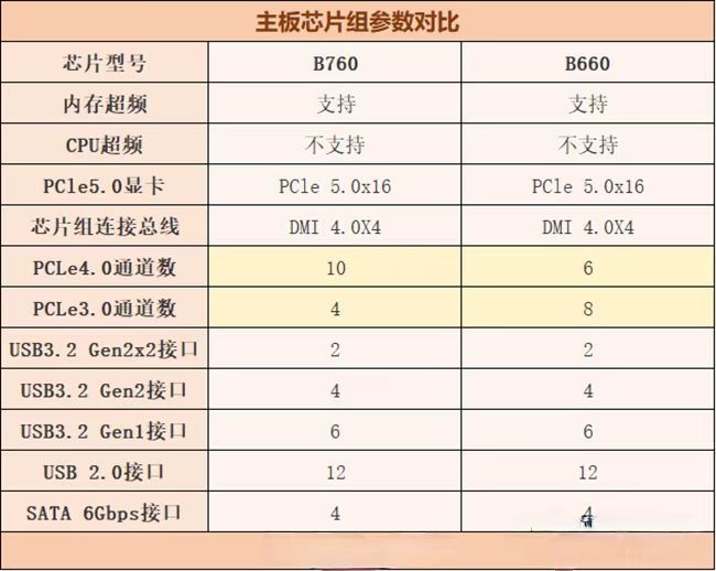 長沙組裝電腦 長沙國儲電腦組裝 長沙德思勤組裝電腦